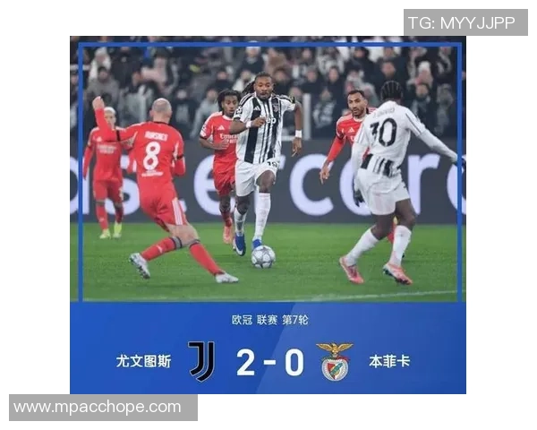 国王杯惊天逆转尤文图斯6-2大胜本菲卡引发全场热议 国王杯惊天逆转尤文图斯6-2大胜本菲卡引发全场热议