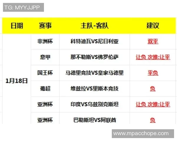 中超精彩对决马竞与皇马激战成平局全场沸腾 中超精彩对决马竞与皇马激战成平局全场沸腾